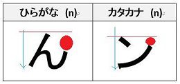 n-hiragana-katakana