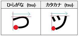 tsu-hiragana-katakana